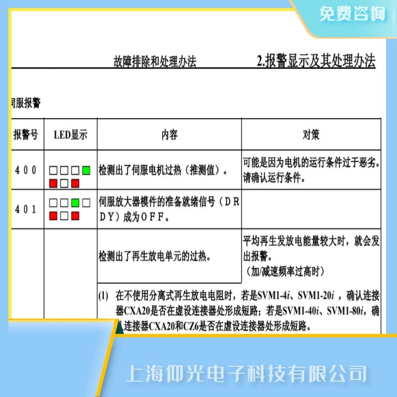 發(fā)那科放大器安裝時的警告事項,驅(qū)動器報400維修
