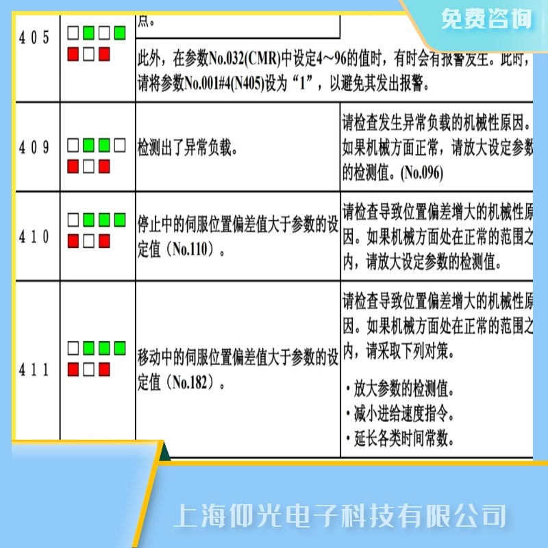 發那科放大器試運行時的注意事項,驅動器報411維修