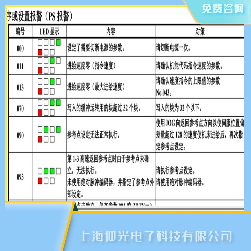 發那科單相伺服器報070登錄超程故障維修服務